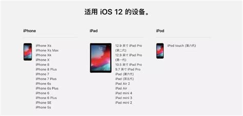 苹果今晨推出ios 12预览版：正式版在下周推送 苹果 Ios 12 业界 新浪科技 新浪网