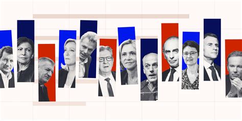 Election présidentielle 2022 visualisez les temps de parole de chaque