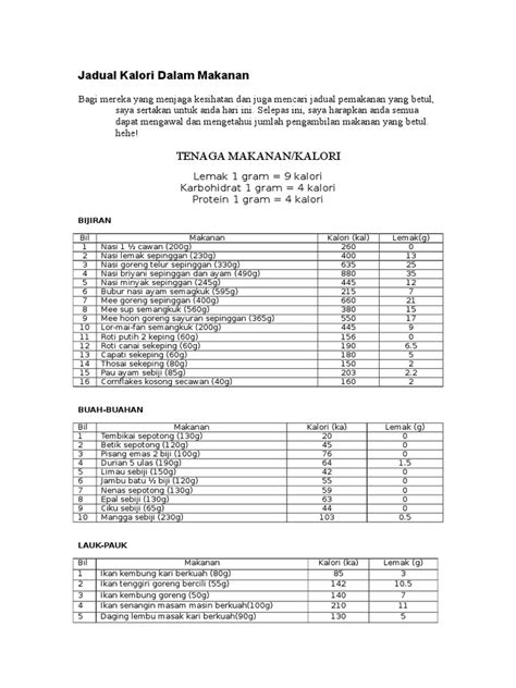 Pdf Jadual Kalori Dalam Makanan Dokumen Tips