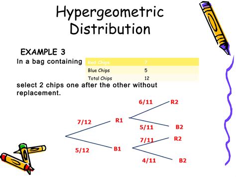 Hypergeometric Distribution Examples And Solutions 6