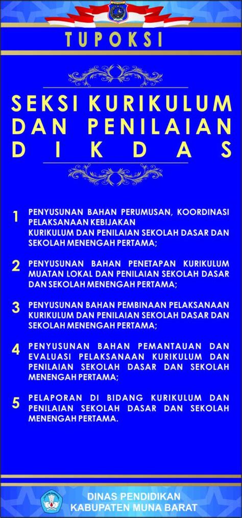 Bidang Dikdas DIKBUD MUNA BARAT