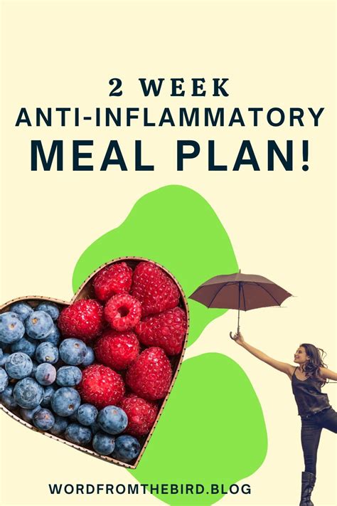 Pin On Anti Inflamatory