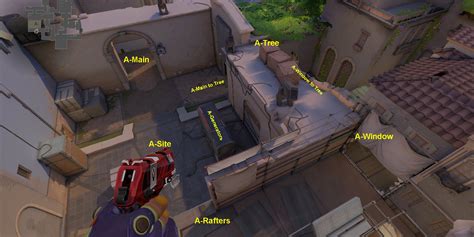 Valorant Ascent Map Guide Tips Strategies Spike Sites