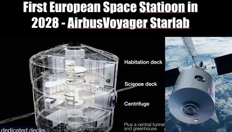 2028 Airbus - Voyager Space Starlab Space Station Cutaway and Interior ...