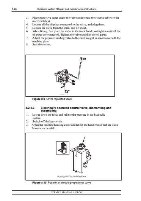 NISSAN Forklift A Series Service Repair Manual