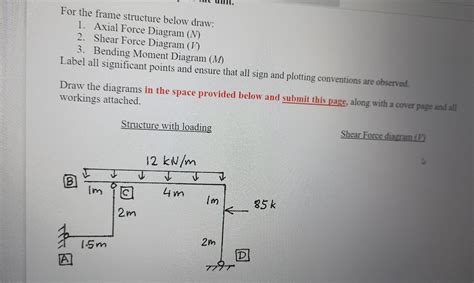 Solved For the frame structure below draw: 1. Axial Force | Chegg.com