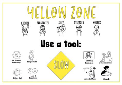 Windermere Primary School Zones Of Regulation