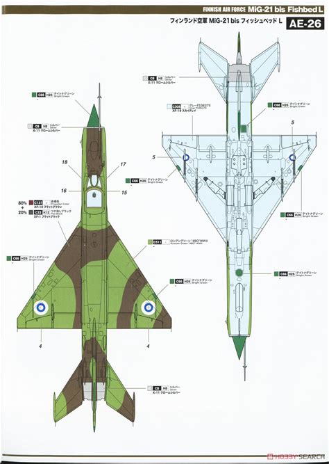 Mig Bis Fishbed L Finland Air Force Plastic Model Images List