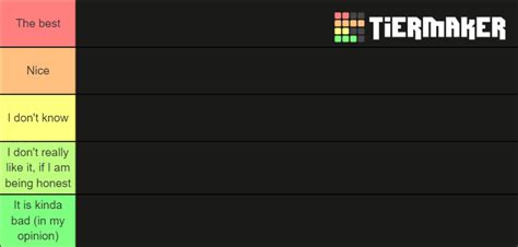 Murder Mystery 2 Map Tier List Community Rankings Tiermaker