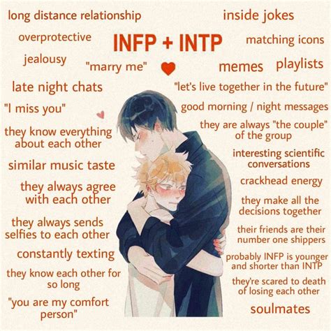 Intp Vs Infp