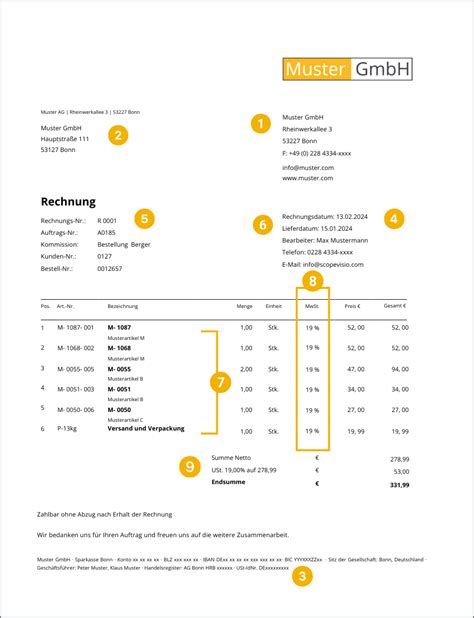 Eingangsrechnung prüfen verarbeiten buchen Scopevisio