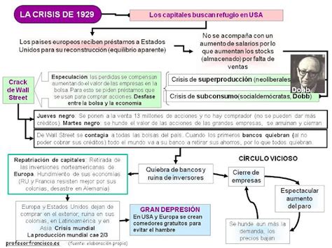 De Revolutionibus GEO HISTORIA Abril 2013