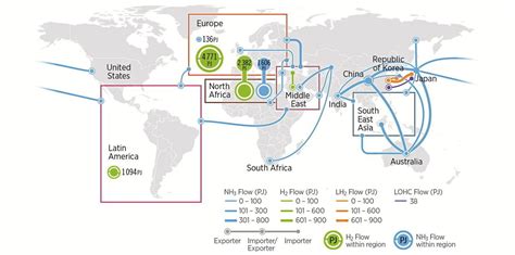 Cost Of Hydrogen Electrolysers To Fall This Decade At Similar Rates To