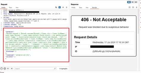 CVE 2024 27348 RCE In Apache HugeGraph Indusface Blog