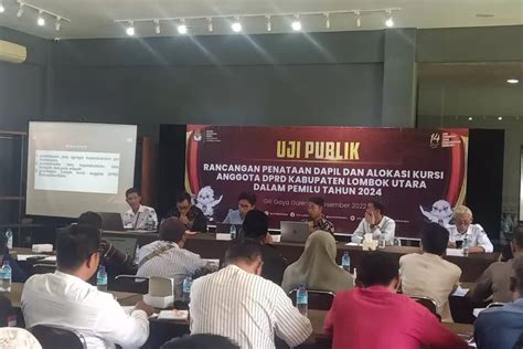 Usulan Jumlah Dapil Di Klu Masih Pro Kontra Lombok Post