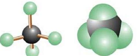 The structure model of methane | Download Scientific Diagram