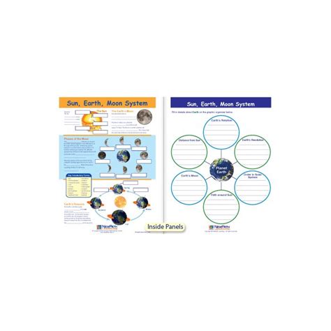 Sun Earth Moon Systems Visual Learning Guide NewPath Learning