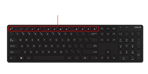 Asus Function Keys Explained - holyxam