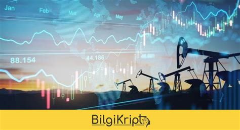 Brent Petrol Fiyat Mart Bilgi Kripto