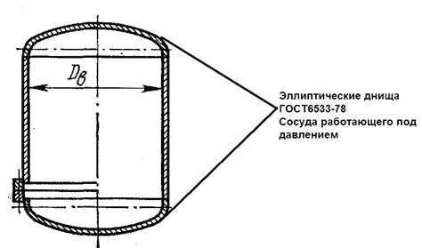 Днища эллиптические, торосферические и др. | ООО НПЦ "ПромКурс"