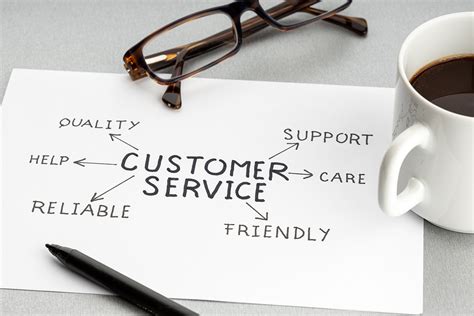 How to Deal With Demanding Customers - SharedTEAMS