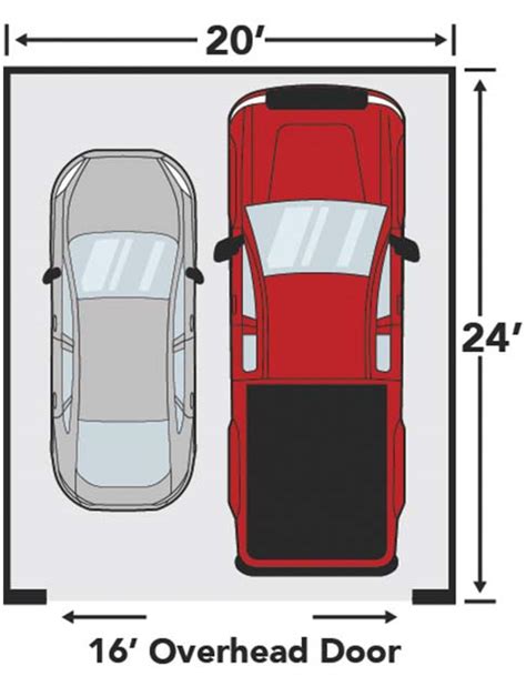 How Many Square Feet Is A Two Car Garage Healing Picks