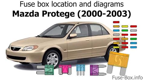 How To Easily Read And Understand The 2003 Mazda Protege Wiring Diagram