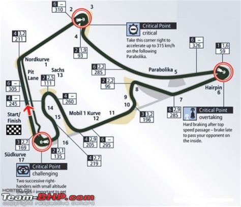 2010 F1 Germany - Hockenheimring - Team-BHP