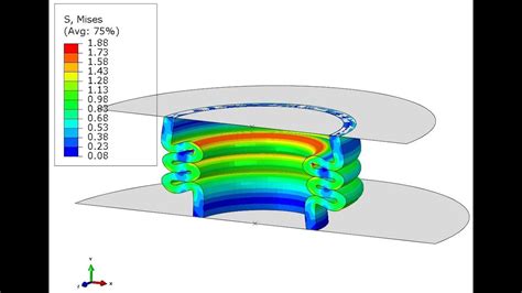 Abaqus Standard Rubber Seal Compression Test YouTube