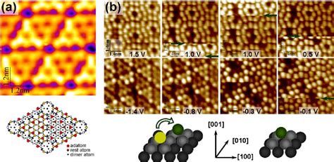 Figure From Application Of Single Crystalline Tungsten For