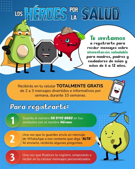 Cartel De Registro A Mensajer A M Vil H Roes Por La Salud