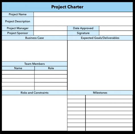 Project Charter Example | Template Business