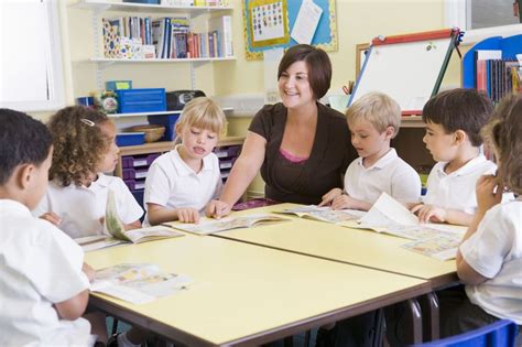 Teacher Student Interactions Are The Best Measure Of Early Education