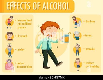 Auswirkungen Von Alkohol Informationen Infografik Illustration Stock