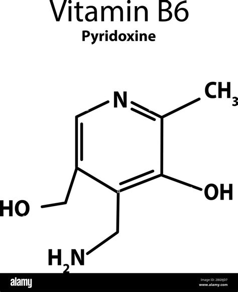 Vitamina B6 Piridoxina Fórmula Química Molecular Infografías