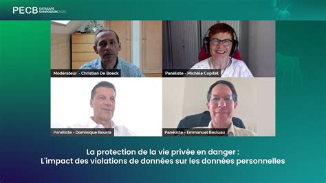 La Protection De La Vie Priv E En Danger L Impact Des Violations Des