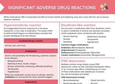 Disulfiram-like Reaction & Others [+ Cheat Sheet] | Lecturio