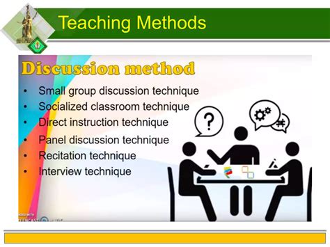 Teaching Approaches Strategies Methods And Techniques Ppt