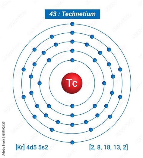 Tc Technetium Element Information - Facts, Properties, Trends, Uses and ...