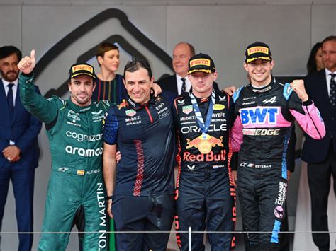 Verstappen Dominates In Monte Carlo Bahrain International Circuit