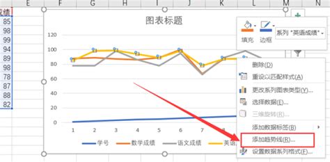 Excel图表中添加趋势线360新知