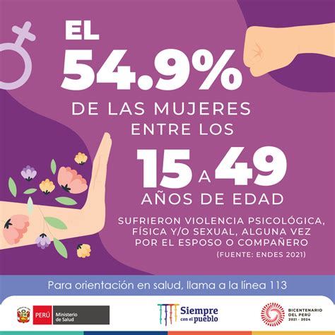 Ministerio De Salud On Twitter ¿sabías Que El 54 9 De Las Mujeres