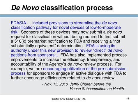 Ppt Imdmc Regulatory 101 Pathways To Market Pma Hde De Novo 510k