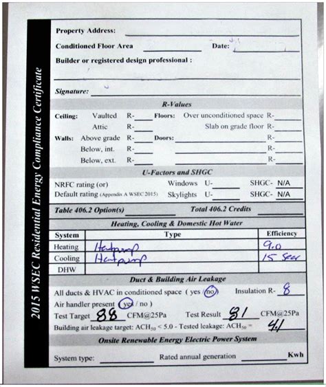 Energy Compliance-Washington State Energy Code