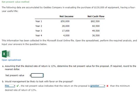 Solved Net Present Value Method The Following Data Are Chegg