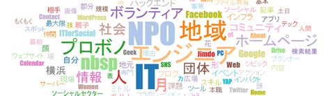 たった5秒で完成！コンテンツの特徴が一目で伝わる、ワードクラウドの作り方 | ITforSocial
