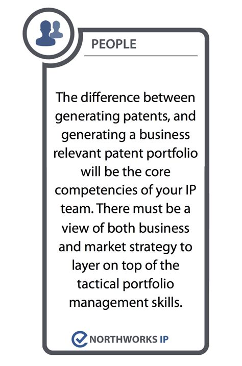 importance  people   patent strategy