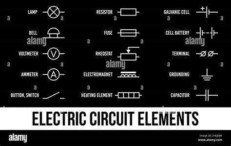 Electrical Circuit Symbols Light Bulb