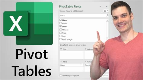 Pivot Table Excel Tutorial Amazing Elearning