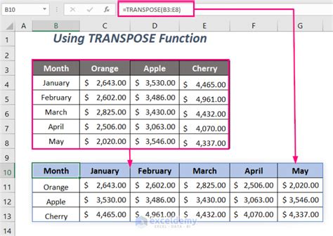 How To Convert Multiple Rows To Columns In Excel 9 Ways Exceldemy